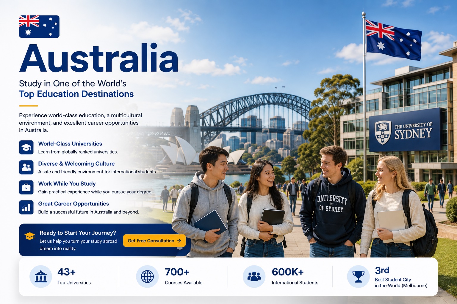 aust