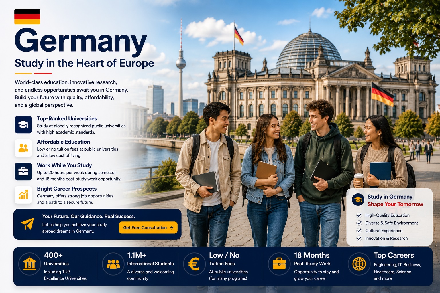 ger