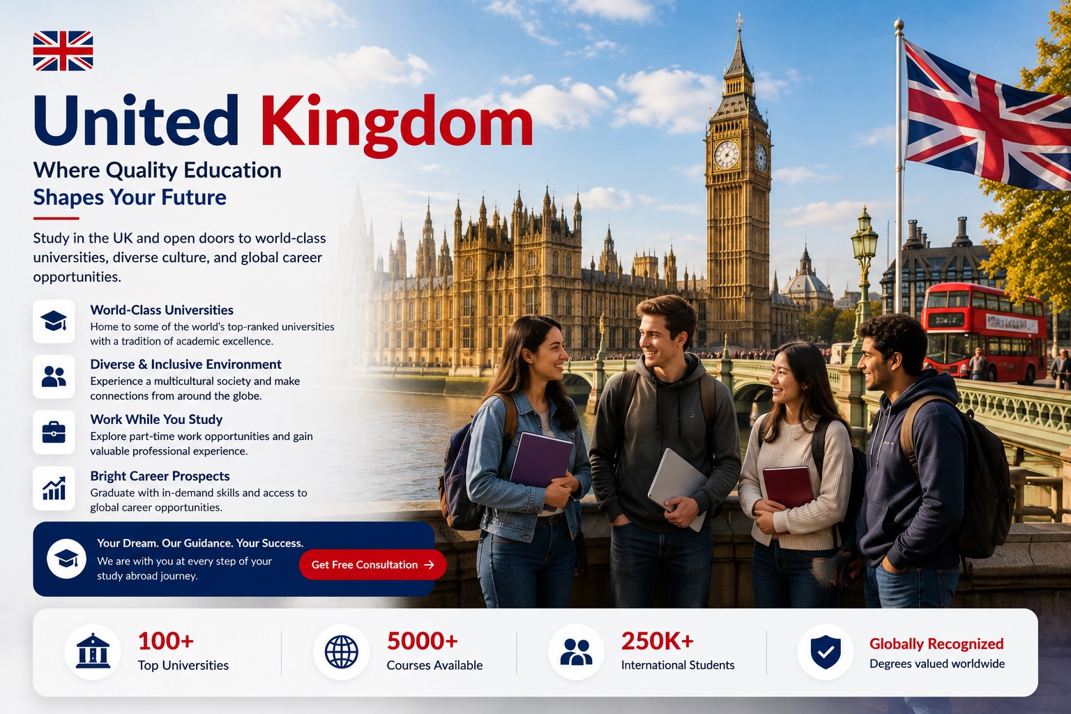 uk