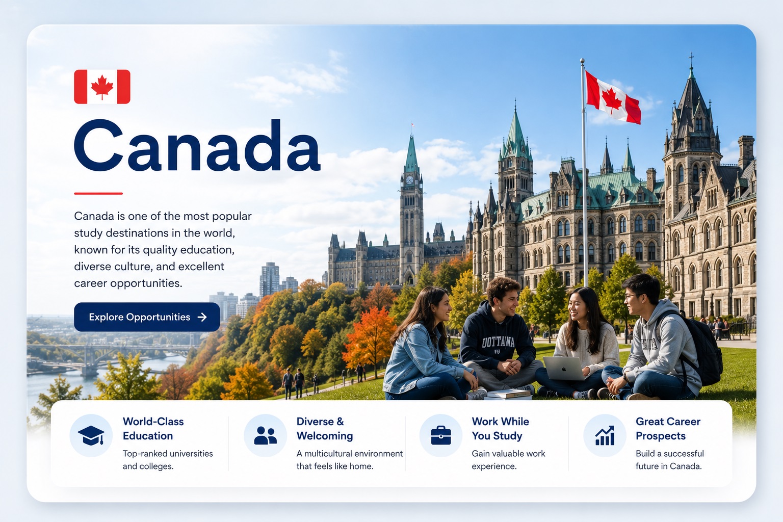 canada
